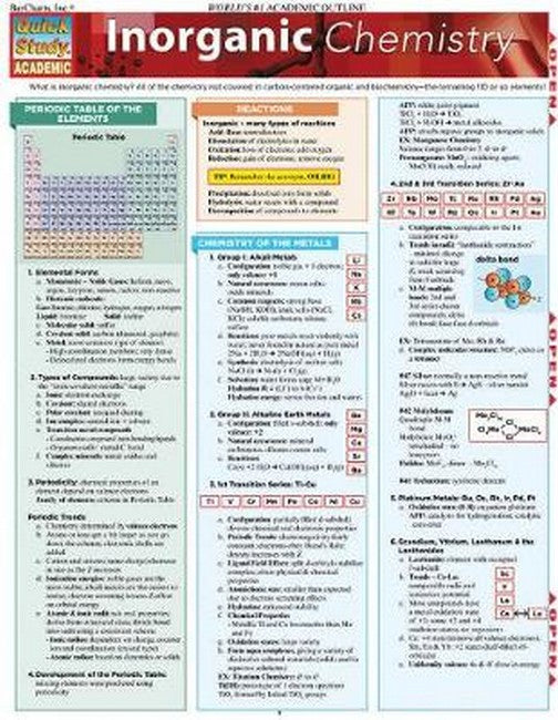 Inorganic Chemistry