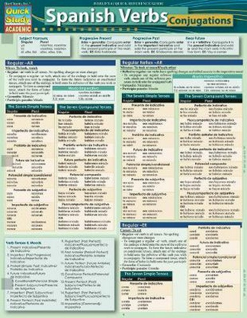 Spanish Verbs - Conjugations