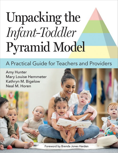 Unpacking the Infant-Toddler Pyramid Model