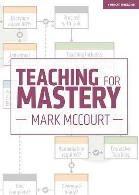 Teaching for Mastery